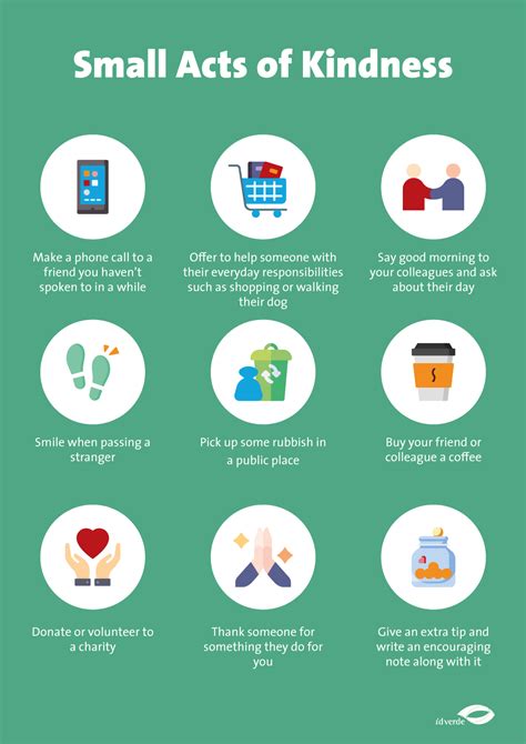 Examples of Charity in Everyday Life: Small Acts of Kindness that .